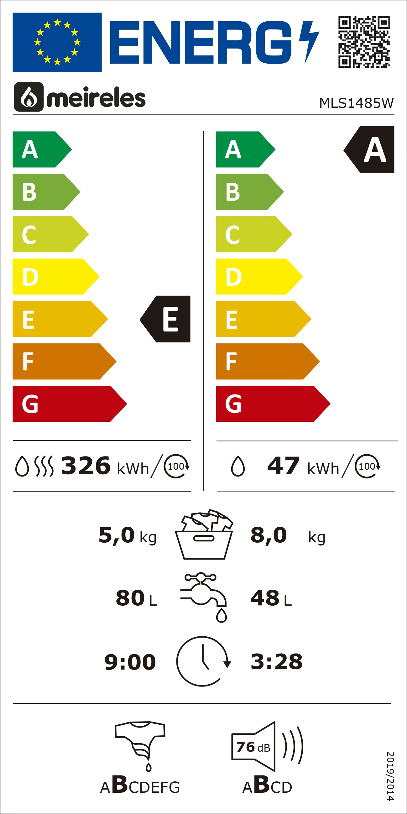 https://bo.mateusefilhos.pt/FileUploads/Produtos/mateus-e-filhos-etiqueta-energia-82836.png