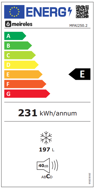 https://bo.mateusefilhos.pt/FileUploads/Produtos/mateus-e-filhos-etiqueta-energia-82879.png