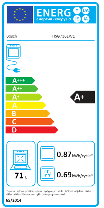 https://bo.mateusefilhos.pt/FileUploads/Produtos/mateus-e-filhos-etiqueta-energia-82951.png