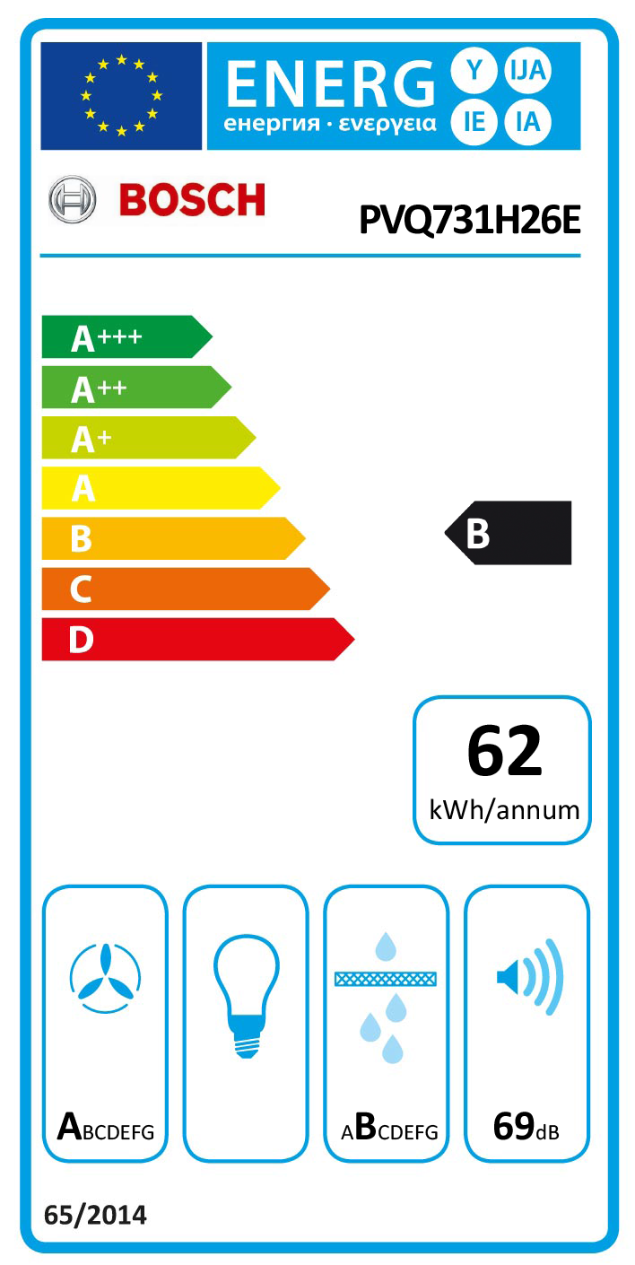 https://bo.mateusefilhos.pt/FileUploads/Produtos/mateus-e-filhos-etiqueta-energia-82959.png