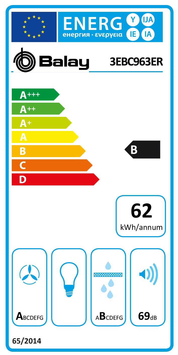 https://bo.mateusefilhos.pt/FileUploads/Produtos/mateus-e-filhos-etiqueta-energia-83039.png