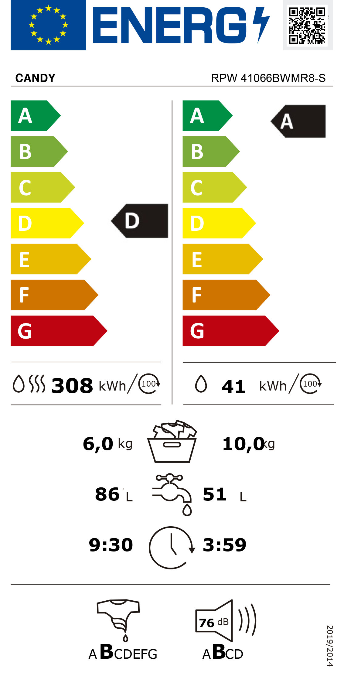 https://bo.mateusefilhos.pt/FileUploads/Produtos/mateus-e-filhos-etiqueta-energia-83949.png