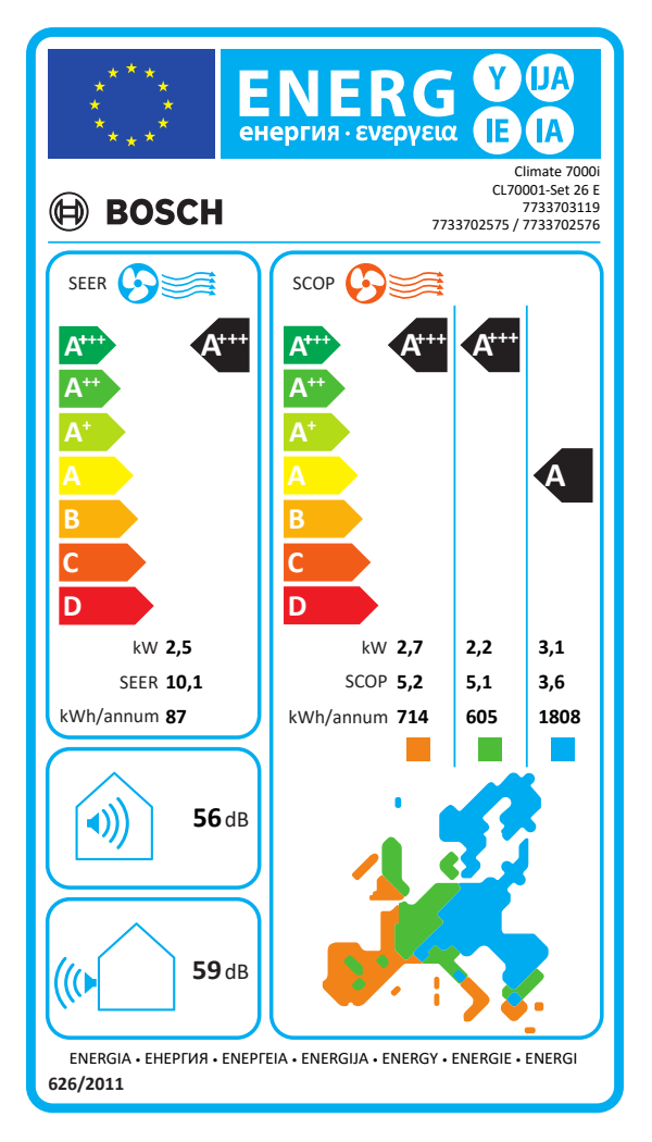 https://bo.mateusefilhos.pt/FileUploads/Produtos/mateus-e-filhos-etiqueta-energia-84042.png