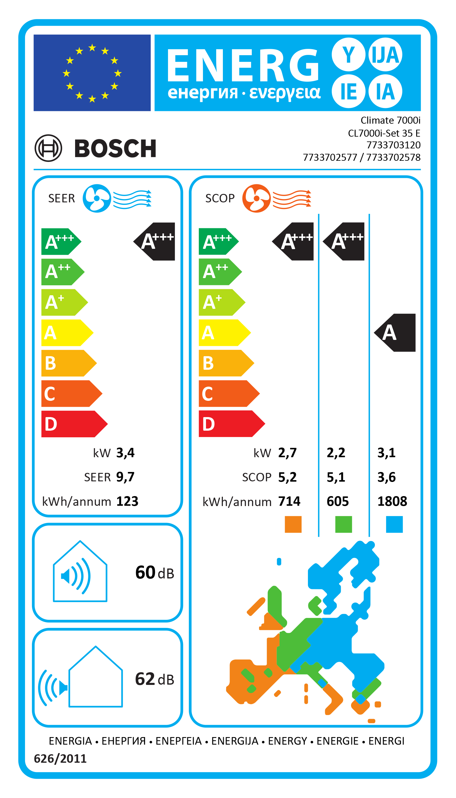 https://bo.mateusefilhos.pt/FileUploads/Produtos/mateus-e-filhos-etiqueta-energia-84043.png