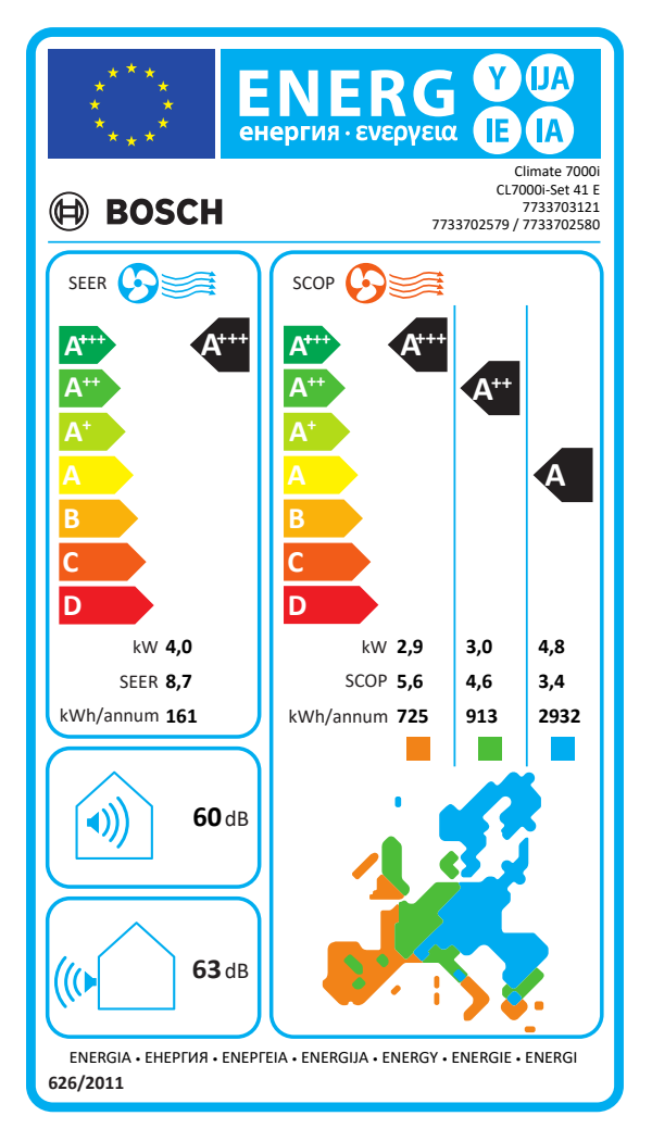 https://bo.mateusefilhos.pt/FileUploads/Produtos/mateus-e-filhos-etiqueta-energia-84045.png