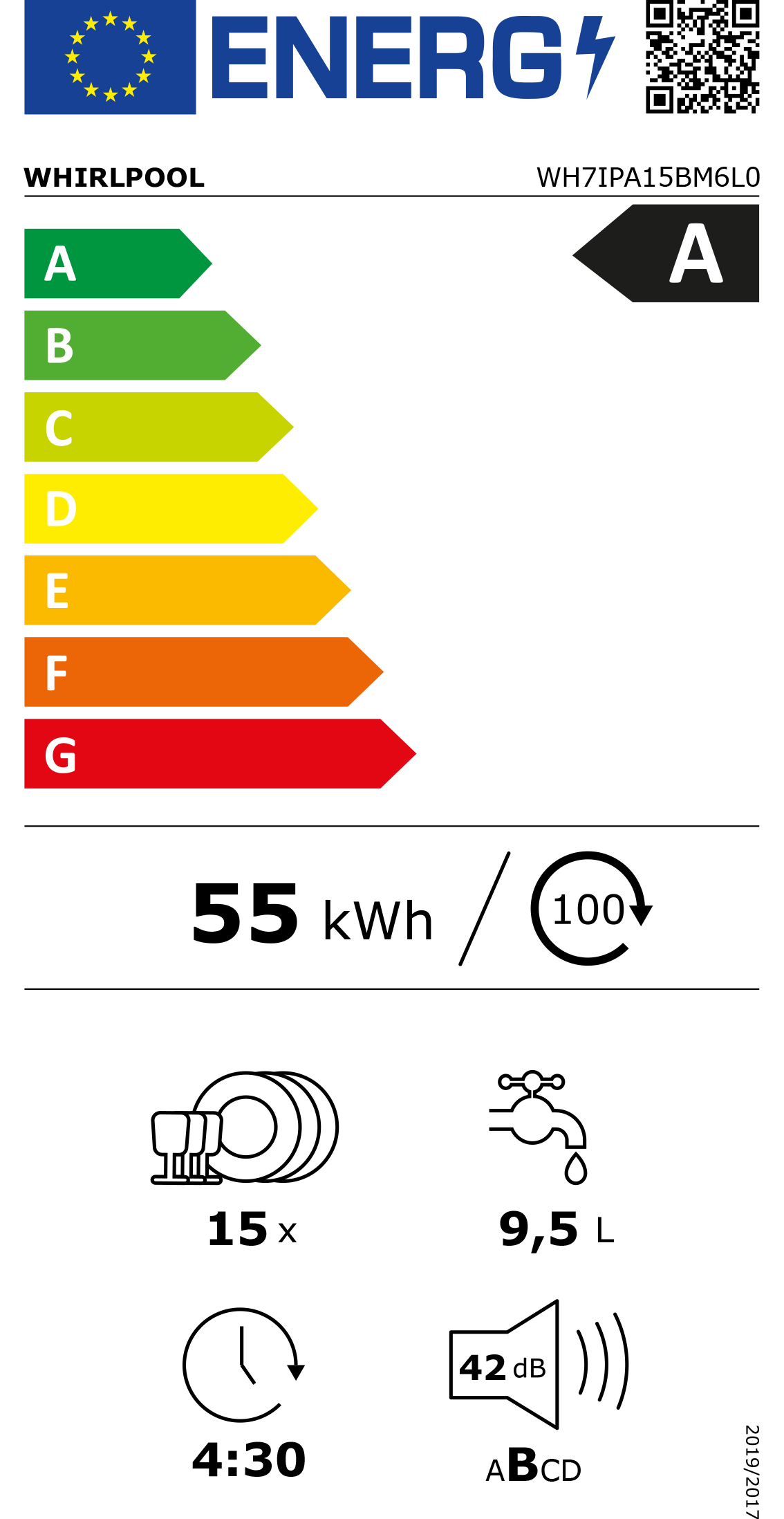 https://bo.mateusefilhos.pt/FileUploads/Produtos/mateus-e-filhos-etiqueta-energia-84063.png