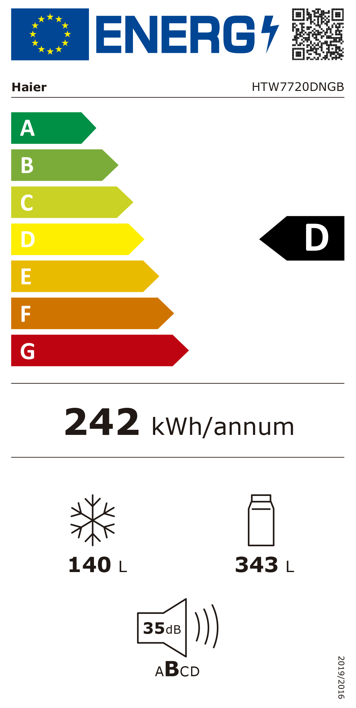 https://bo.mateusefilhos.pt/FileUploads/Produtos/mateus-e-filhos-etiqueta-energia-84292.png