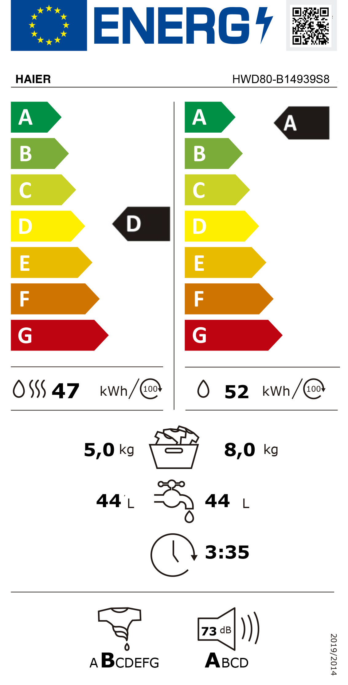 https://bo.mateusefilhos.pt/FileUploads/Produtos/mateus-e-filhos-etiqueta-energia-84316.png