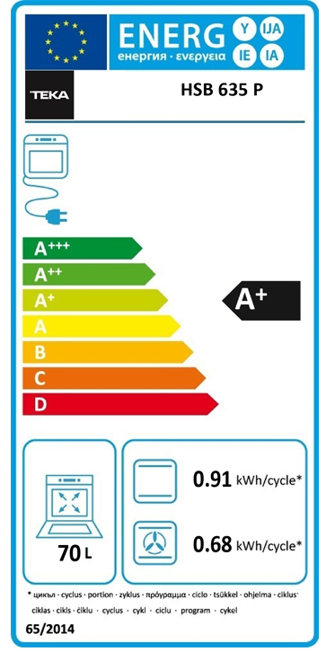 https://bo.mateusefilhos.pt/FileUploads/Produtos/mateus-e-filhos-etiqueta-energia-84453.png