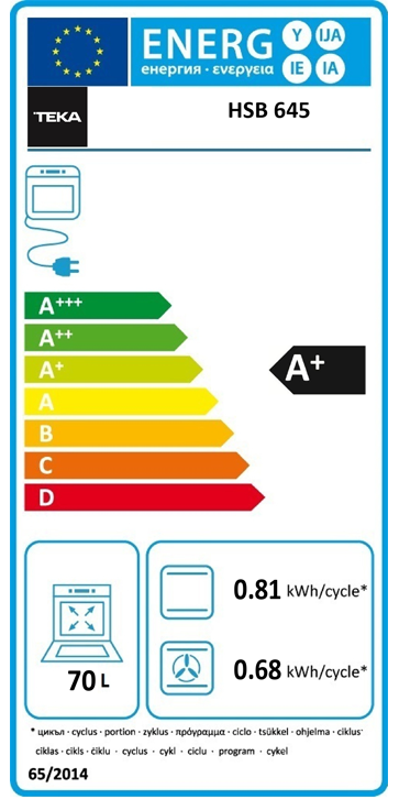 https://bo.mateusefilhos.pt/FileUploads/Produtos/mateus-e-filhos-etiqueta-energia-84454.png