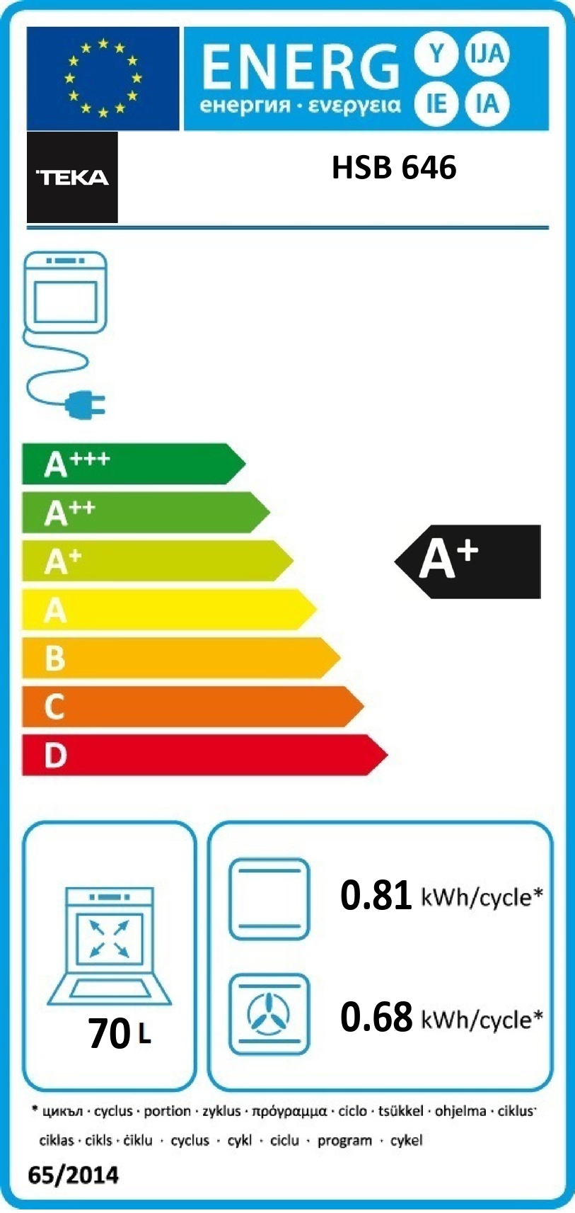 https://bo.mateusefilhos.pt/FileUploads/Produtos/mateus-e-filhos-etiqueta-energia-84455.png