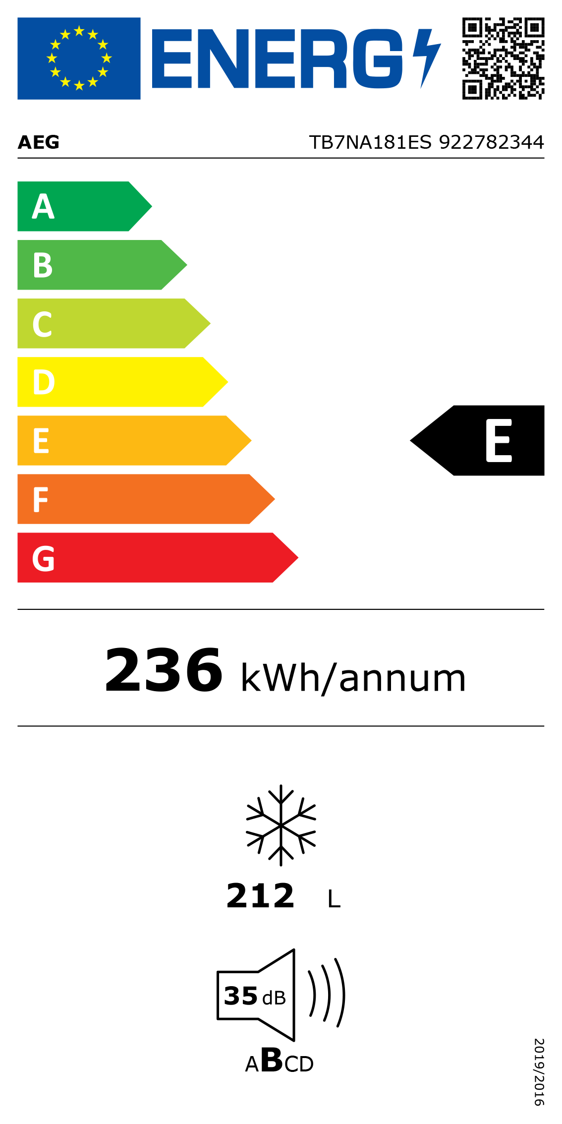 https://bo.mateusefilhos.pt/FileUploads/Produtos/mateus-e-filhos-etiqueta-energia-84514.png