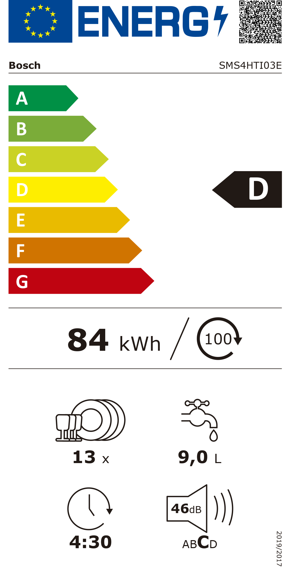 https://bo.mateusefilhos.pt/FileUploads/Produtos/mateus-e-filhos-etiqueta-energia-84573.png