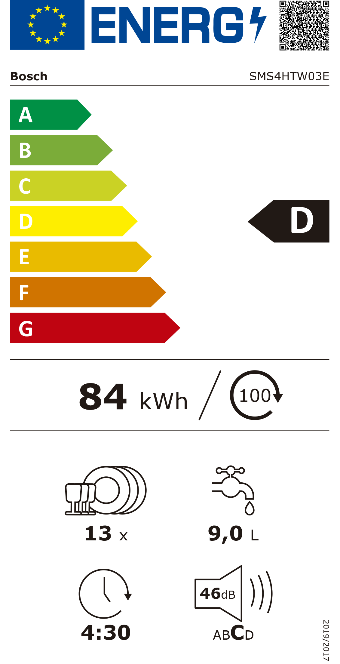 https://bo.mateusefilhos.pt/FileUploads/Produtos/mateus-e-filhos-etiqueta-energia-84574.png