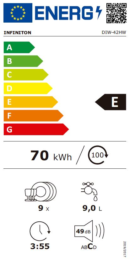 https://bo.mateusefilhos.pt/FileUploads/Produtos/mateus-e-filhos-etiqueta-energia-84604.png