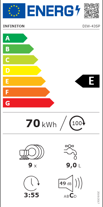 https://bo.mateusefilhos.pt/FileUploads/Produtos/mateus-e-filhos-etiqueta-energia-84605.png