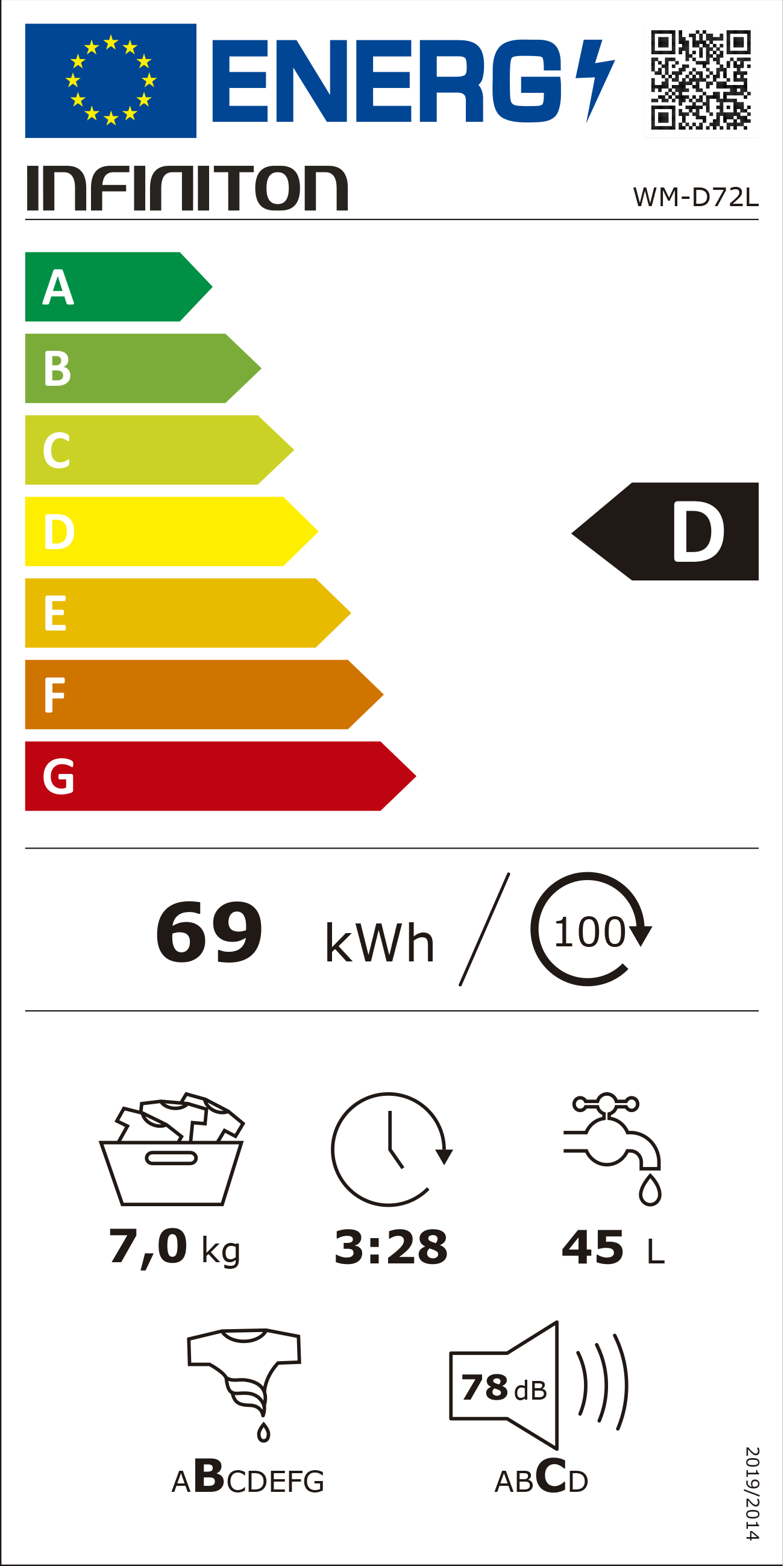 https://bo.mateusefilhos.pt/FileUploads/Produtos/mateus-e-filhos-etiqueta-energia-84607.png