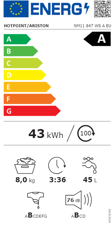 https://bo.mateusefilhos.pt/FileUploads/Produtos/mateus-e-filhos-etiqueta-energia-84677.png