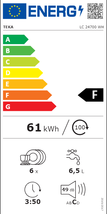 https://bo.mateusefilhos.pt/FileUploads/Produtos/mateus-e-filhos-etiqueta-energia-84684.png