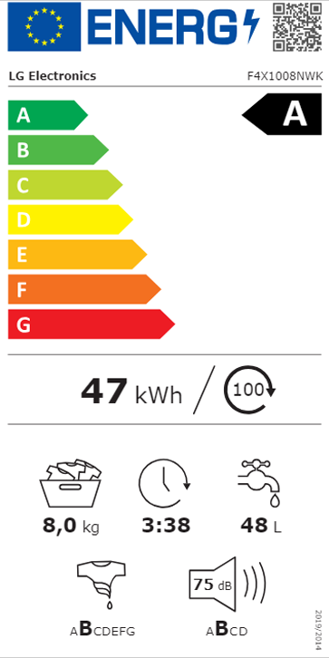 https://bo.mateusefilhos.pt/FileUploads/Produtos/mateus-e-filhos-etiqueta-energia-84700.png