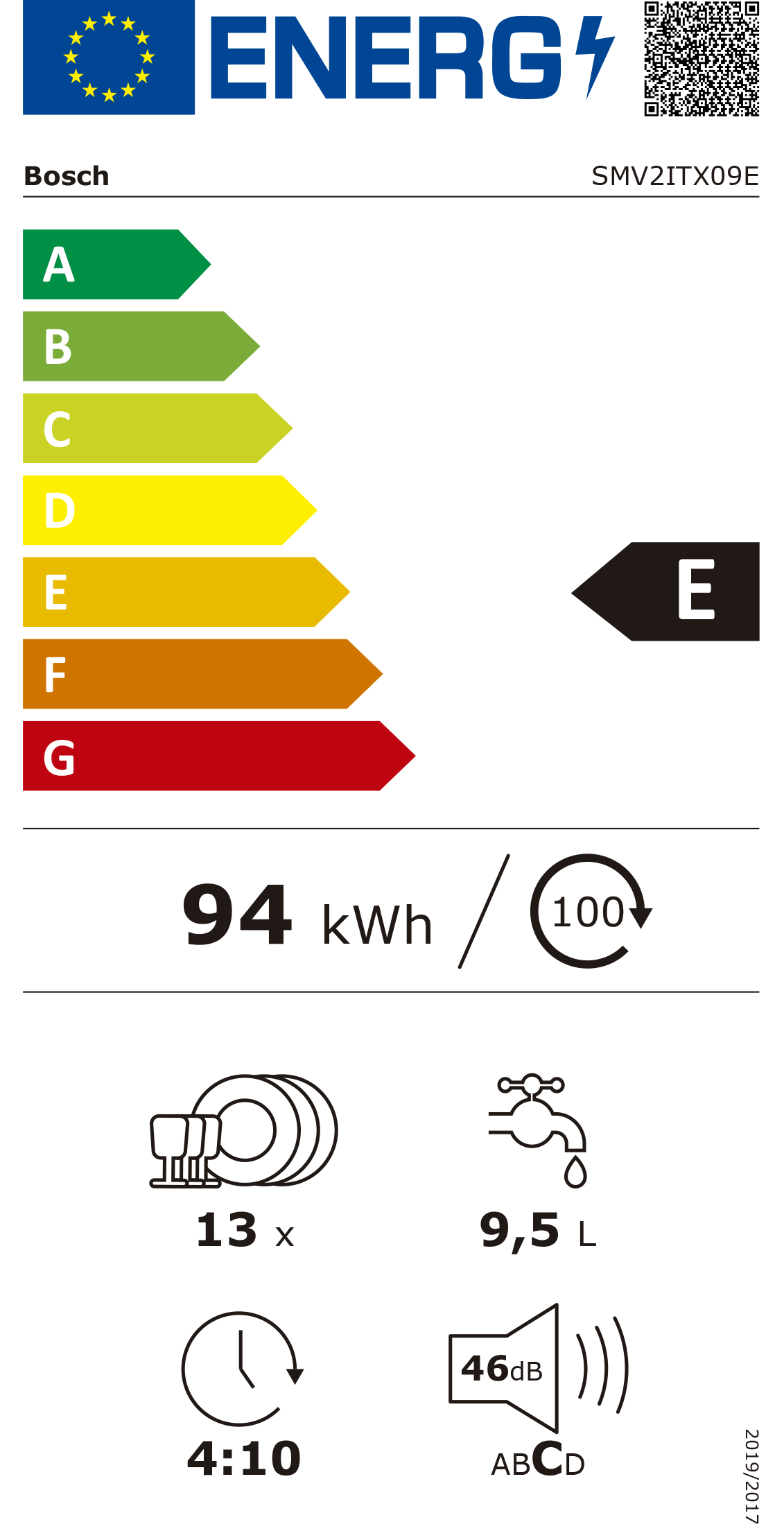 https://bo.mateusefilhos.pt/FileUploads/Produtos/mateus-e-filhos-etiqueta-energia-84813.png