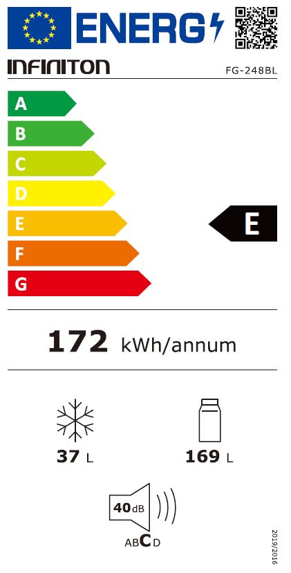 https://bo.mateusefilhos.pt/FileUploads/Produtos/mateus-e-filhos-etiqueta-energia-84852.png