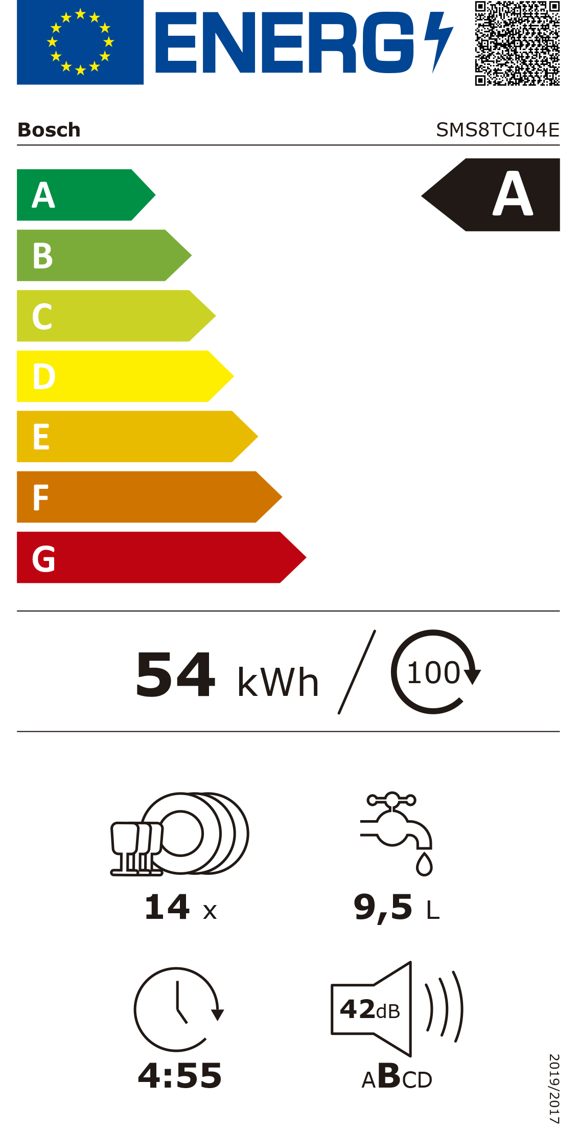 https://bo.mateusefilhos.pt/FileUploads/Produtos/mateus-e-filhos-etiqueta-energia-84860.png