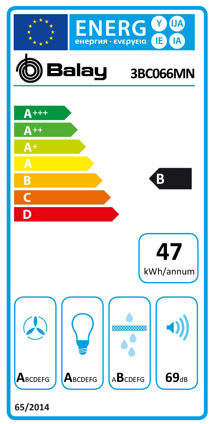 https://bo.mateusefilhos.pt/FileUploads/Produtos/mateus-e-filhos-etiqueta-energia-84892.png
