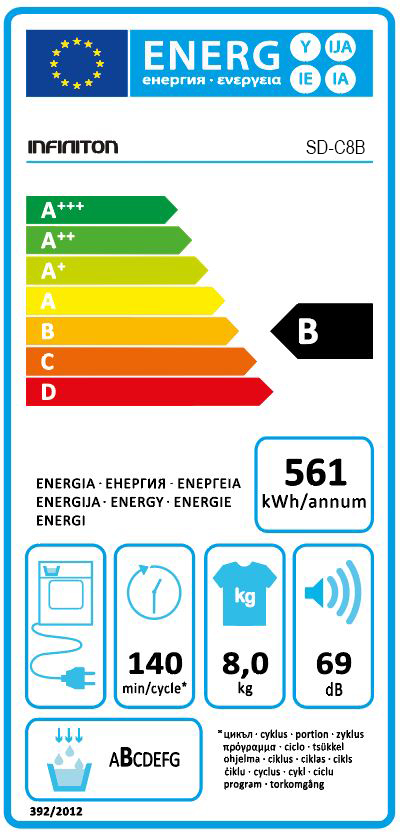 https://bo.mateusefilhos.pt/FileUploads/Produtos/mateus-e-filhos-etiqueta-energia-84917.png