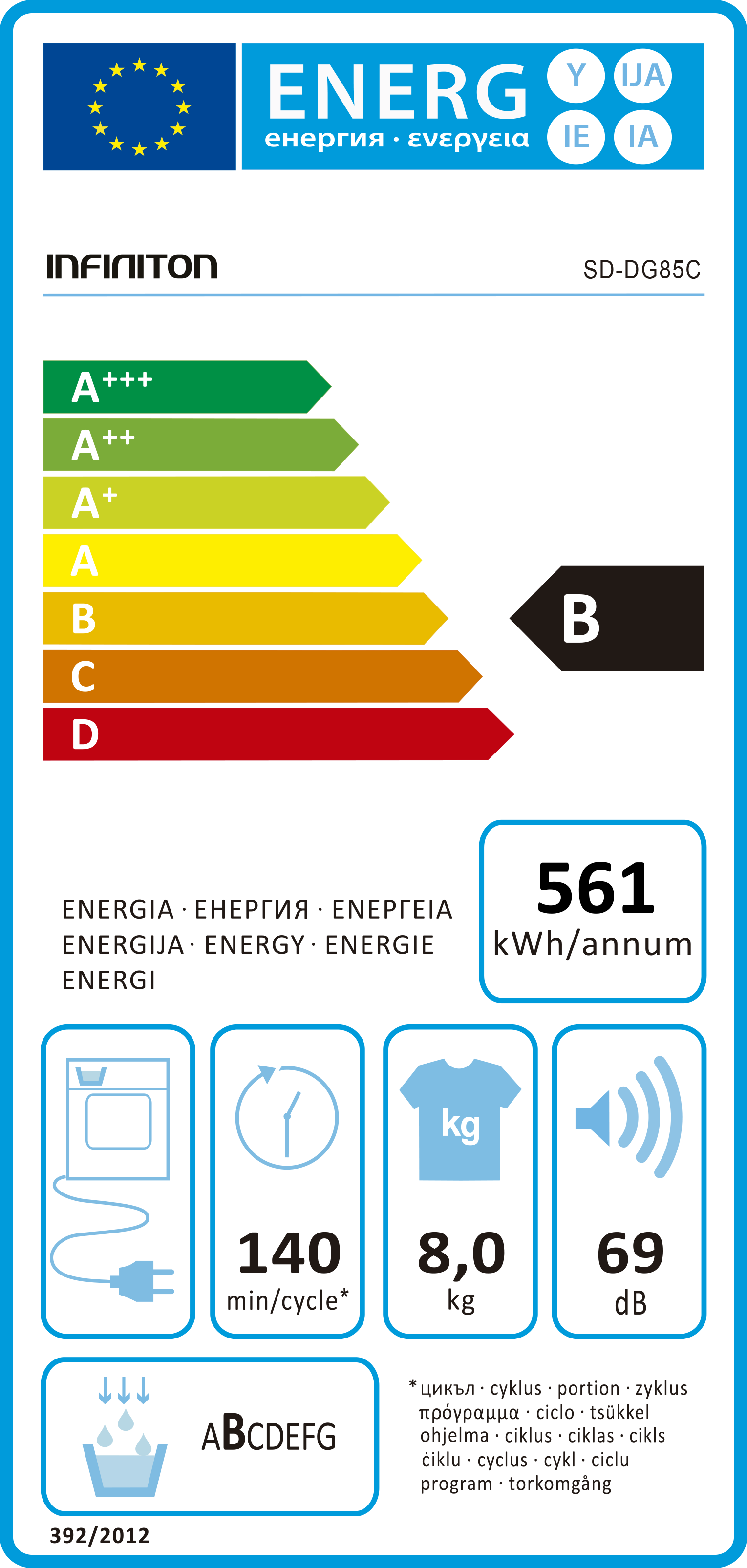 https://bo.mateusefilhos.pt/FileUploads/Produtos/mateus-e-filhos-etiqueta-energia-84918.png