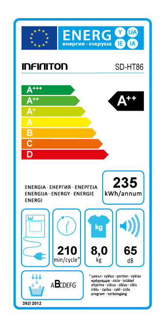 https://bo.mateusefilhos.pt/FileUploads/Produtos/mateus-e-filhos-etiqueta-energia-84919.png