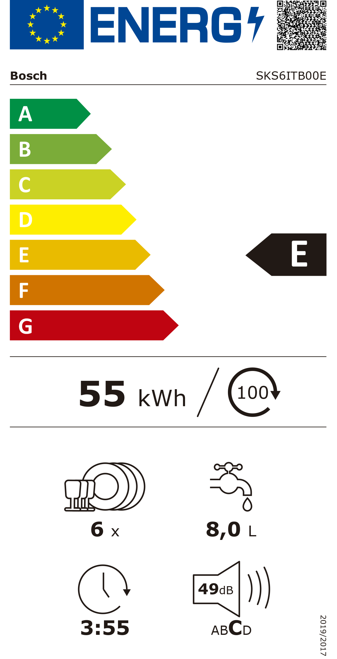 https://bo.mateusefilhos.pt/FileUploads/Produtos/mateus-e-filhos-etiqueta-energia-84927.png