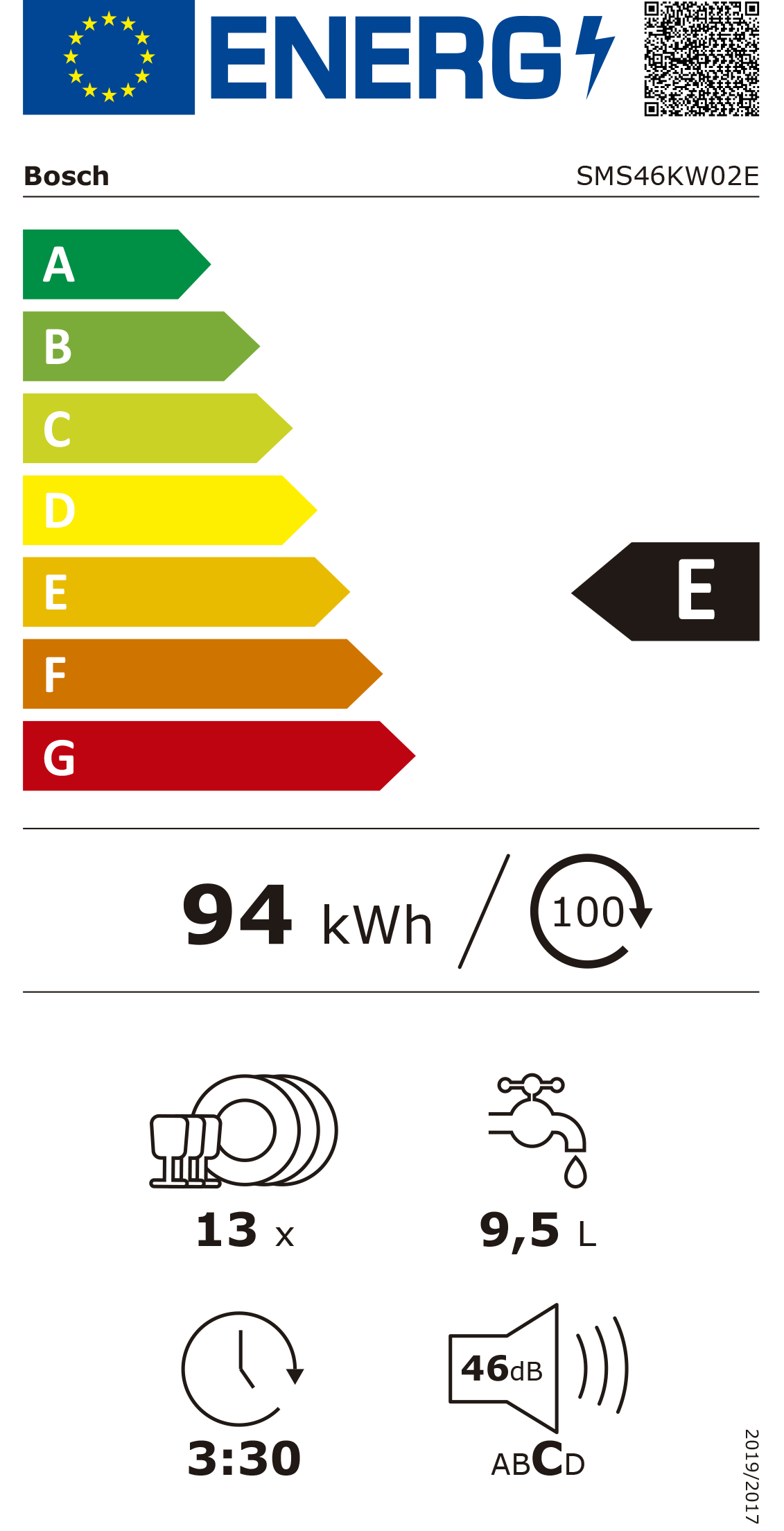 https://bo.mateusefilhos.pt/FileUploads/Produtos/mateus-e-filhos-etiqueta-energia-84929.png