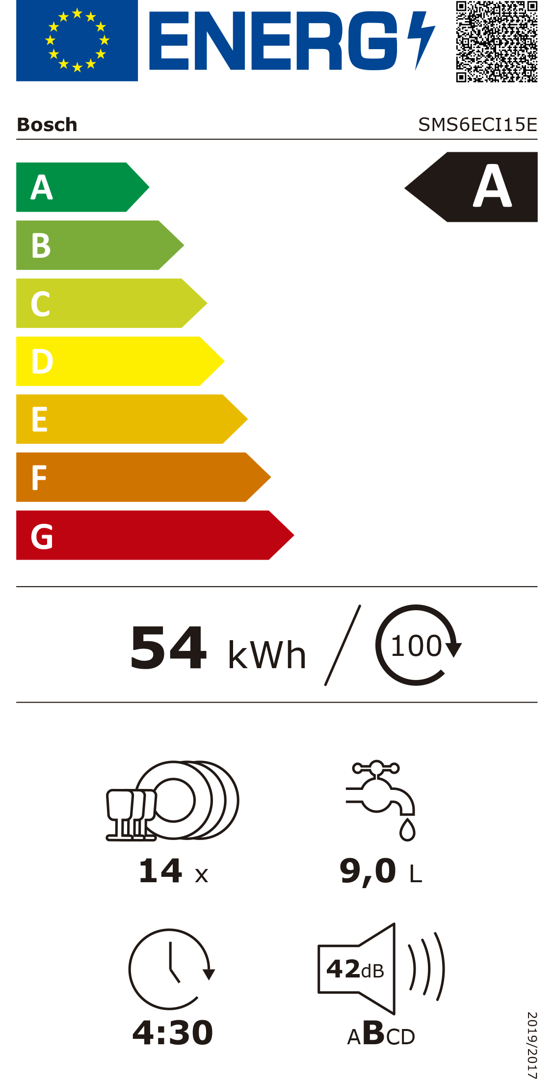 https://bo.mateusefilhos.pt/FileUploads/Produtos/mateus-e-filhos-etiqueta-energia-84935.png