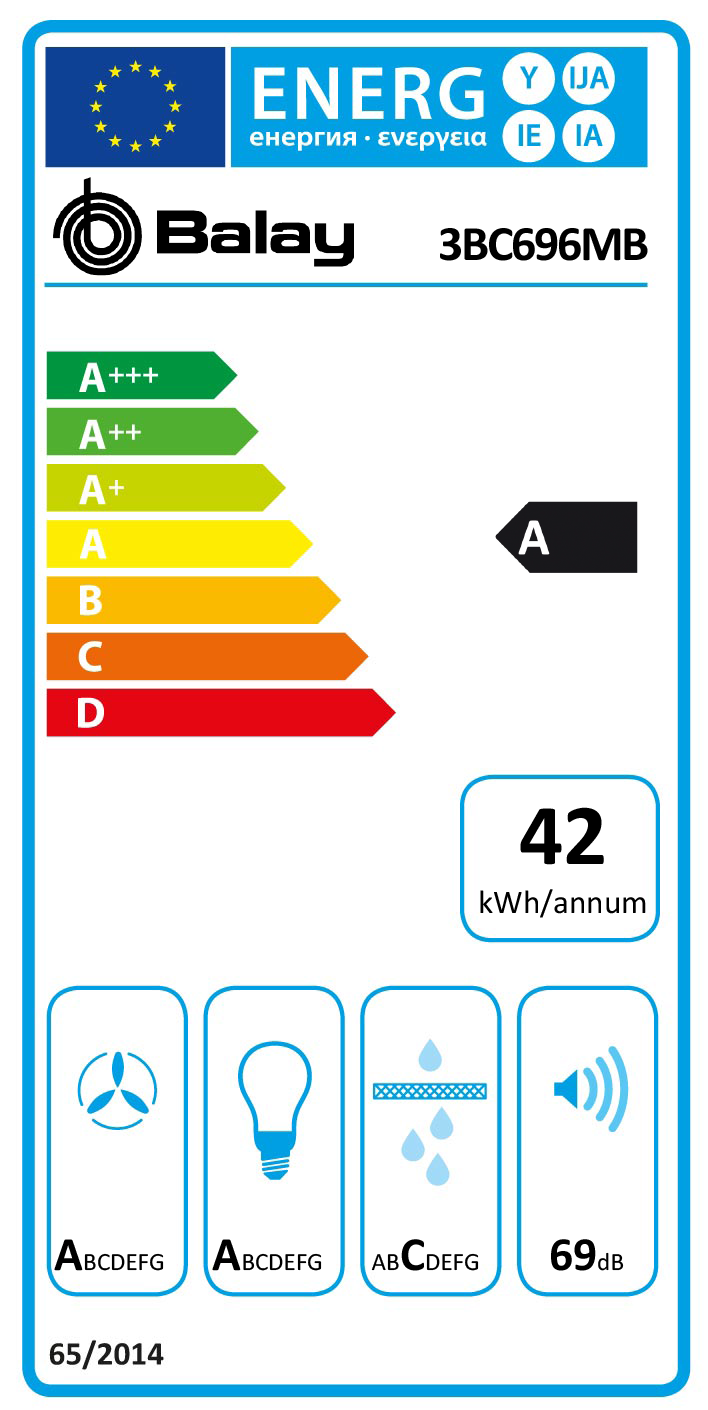 https://bo.mateusefilhos.pt/FileUploads/Produtos/mateus-e-filhos-etiqueta-energia-84989.png