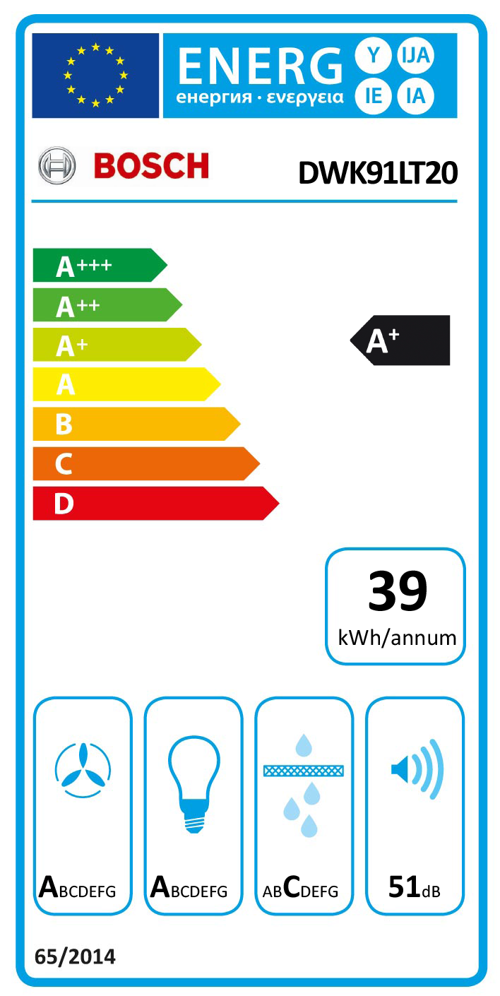 https://bo.mateusefilhos.pt/FileUploads/Produtos/mateus-e-filhos-etiqueta-energia-85087.png