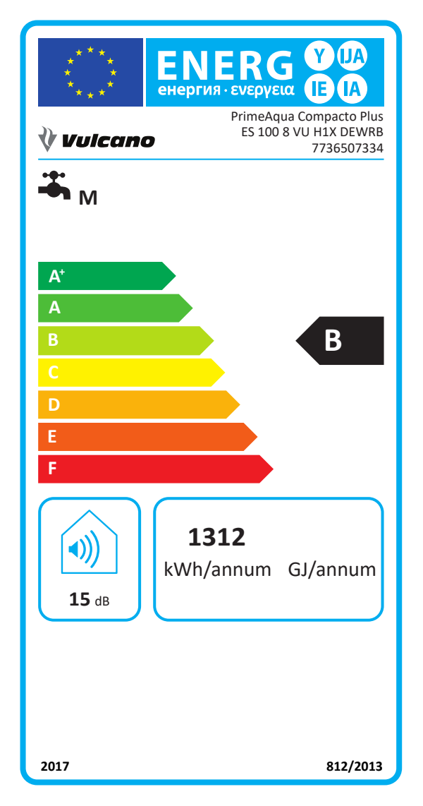 https://bo.mateusefilhos.pt/FileUploads/Produtos/mateus-e-filhos-etiqueta-energia-85120.png