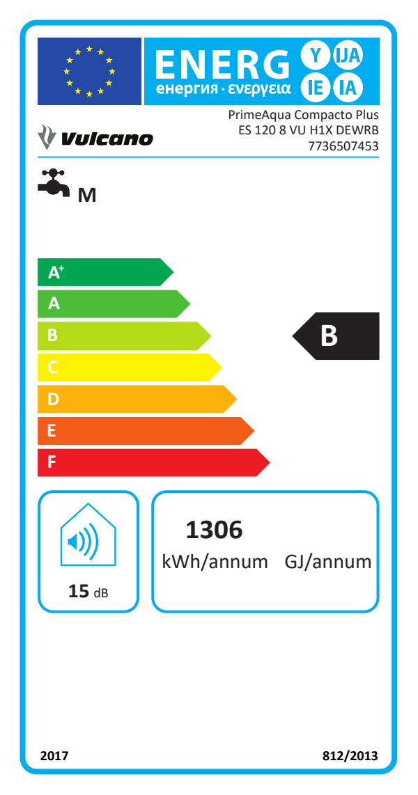 https://bo.mateusefilhos.pt/FileUploads/Produtos/mateus-e-filhos-etiqueta-energia-85122.png