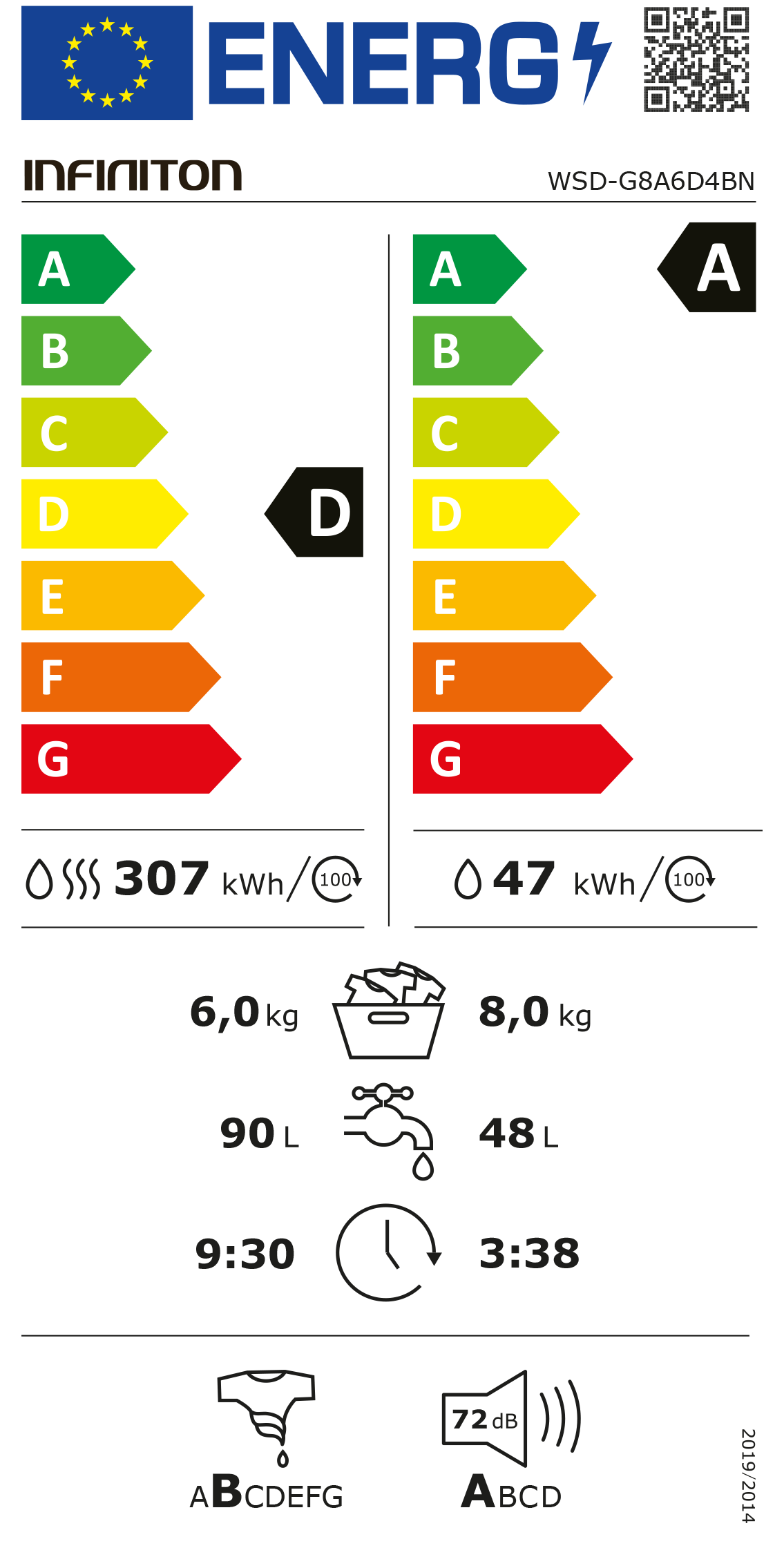 https://bo.mateusefilhos.pt/FileUploads/Produtos/mateus-e-filhos-etiqueta-energia-85519.png