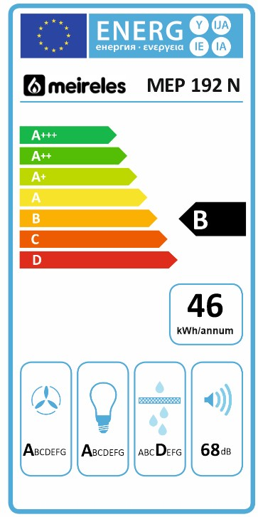 https://bo.mateusefilhos.pt/FileUploads/Produtos/mateus-e-filhos-etiqueta-energia-85585.png