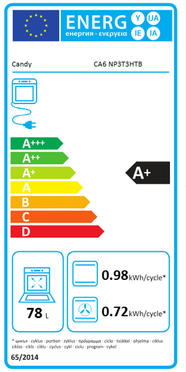 https://bo.mateusefilhos.pt/FileUploads/Produtos/mateus-e-filhos-etiqueta-energia-86153.png