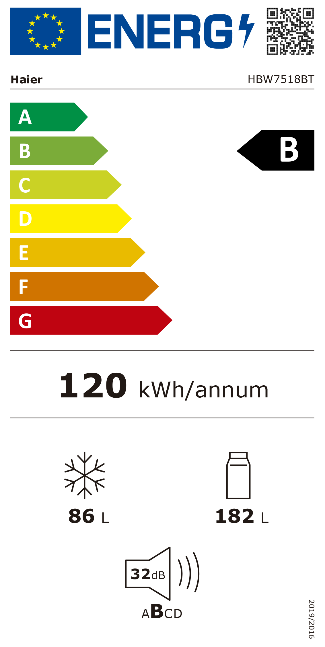 https://bo.mateusefilhos.pt/FileUploads/Produtos/mateus-e-filhos-etiqueta-energia-86251.png