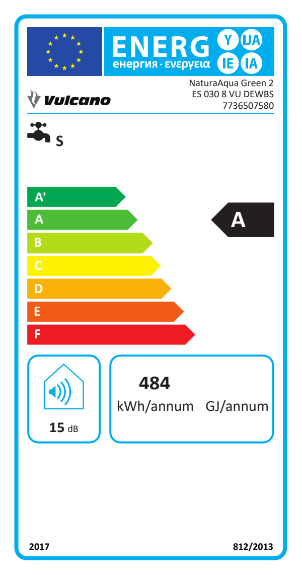 https://bo.mateusefilhos.pt/FileUploads/Produtos/mateus-e-filhos-etiqueta-energia-86328.png