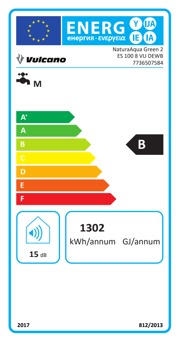 https://bo.mateusefilhos.pt/FileUploads/Produtos/mateus-e-filhos-etiqueta-energia-86331.png