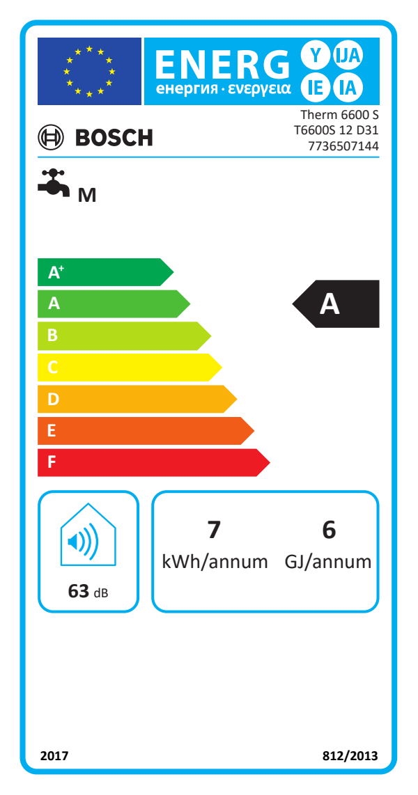 https://bo.mateusefilhos.pt/FileUploads/Produtos/mateus-e-filhos-etiqueta-energia-86341.png