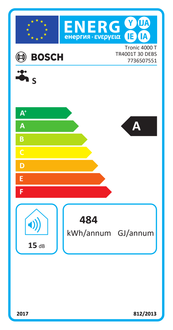 https://bo.mateusefilhos.pt/FileUploads/Produtos/mateus-e-filhos-etiqueta-energia-86358.png