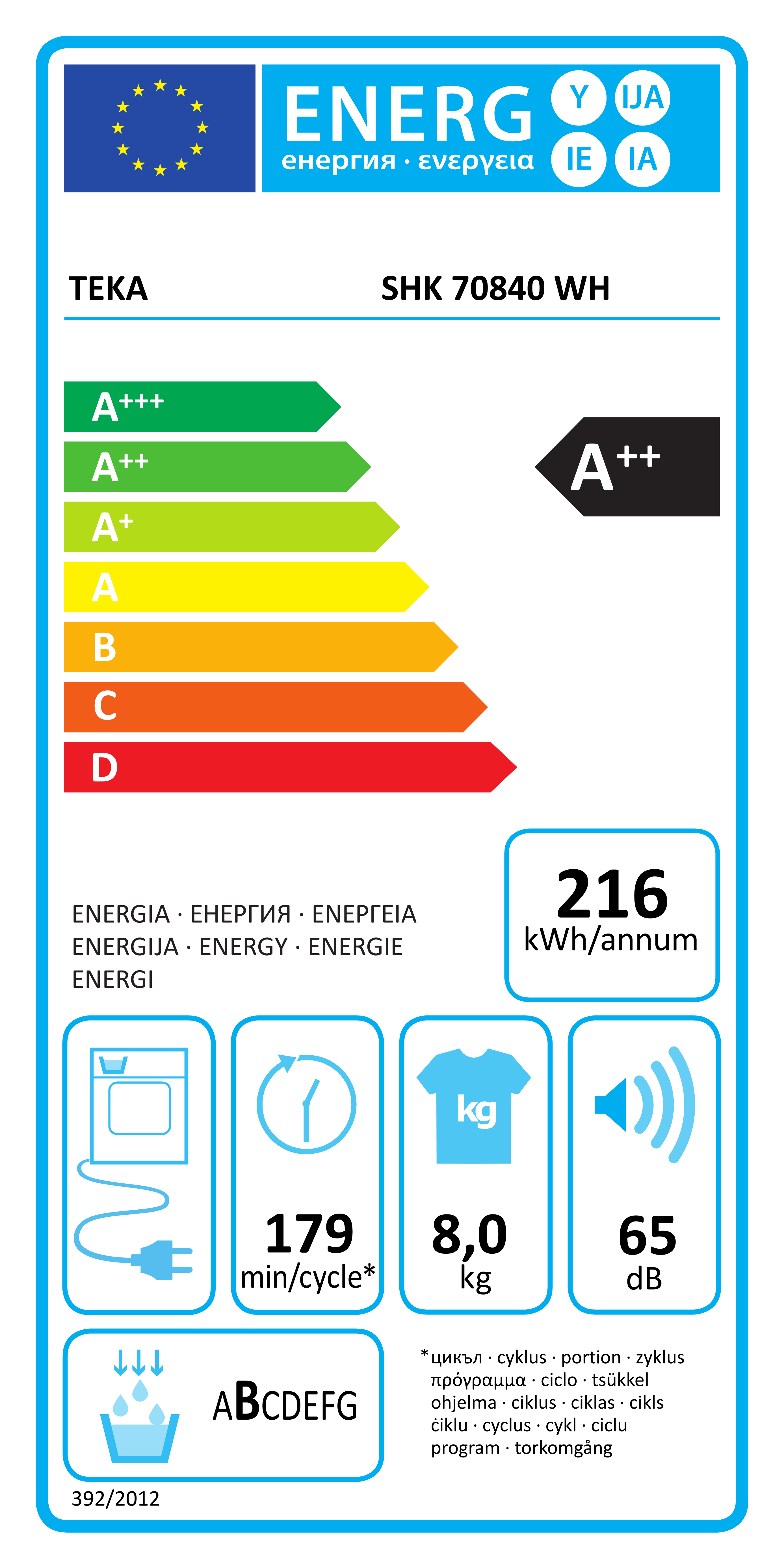 https://bo.mateusefilhos.pt/FileUploads/Produtos/mateus-e-filhos-etiqueta-energia-86662.png