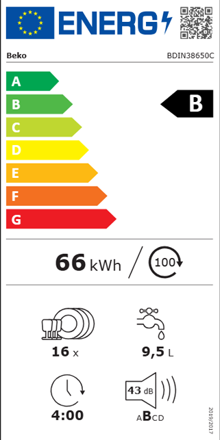 https://bo.mateusefilhos.pt/FileUploads/Produtos/mateus-e-filhos-etiqueta-energia-86740.png