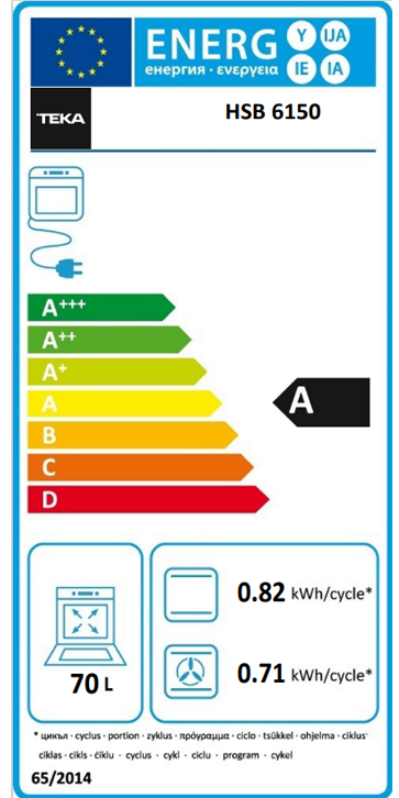 https://bo.mateusefilhos.pt/FileUploads/Produtos/mateus-e-filhos-etiqueta-energia-87302.png