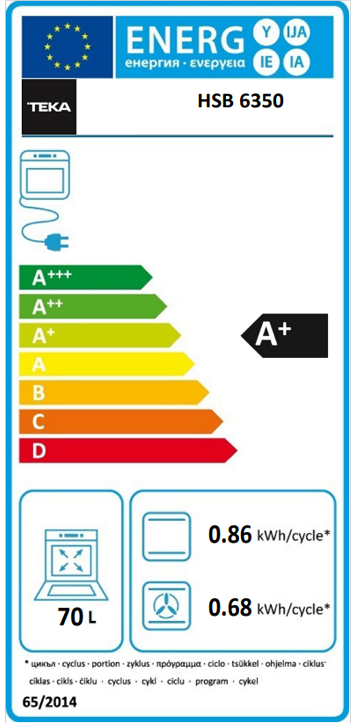 https://bo.mateusefilhos.pt/FileUploads/Produtos/mateus-e-filhos-etiqueta-energia-87303.png
